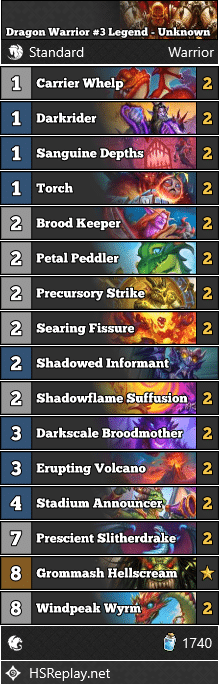 Dragon Warrior #3 Legend - Unknown