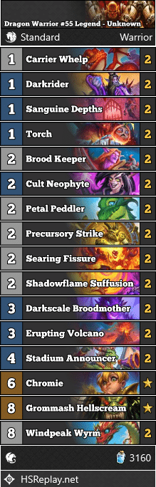 Dragon Warrior #55 Legend - Unknown