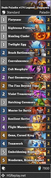 Dude Paladin #174 Legend - Unknown
