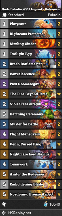 Dude Paladin #301 Legend - Unknown