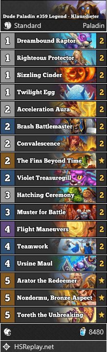 Dude Paladin #359 Legend - Klausdieter