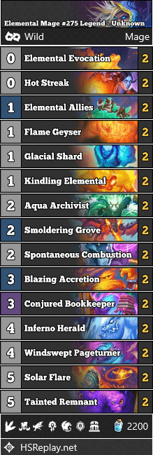 Elemental Mage #275 Legend - Unknown