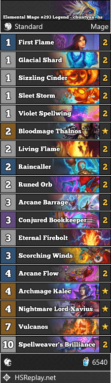 Elemental Mage #293 Legend - chuntyun_hs