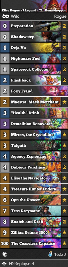 Elise Rogue #7 Legend - TL_Bunnyhoppor