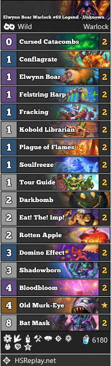 Elwynn Boar Warlock #69 Legend - Unknown