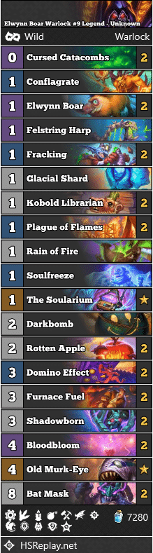 Elwynn Boar Warlock #9 Legend - Unknown