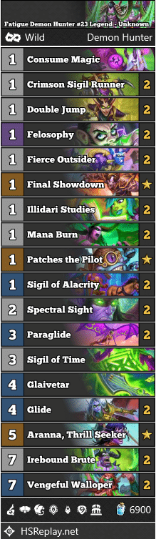 Fatigue Demon Hunter #23 Legend - Unknown