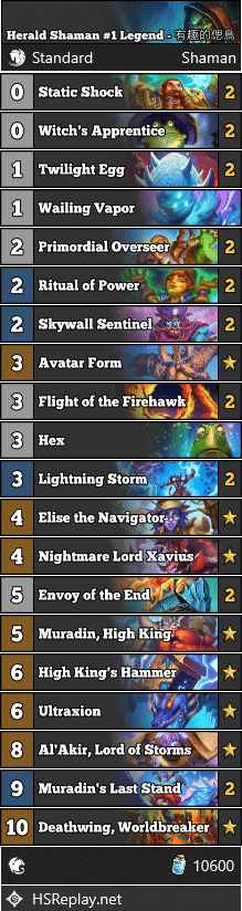 Herald Shaman #1 Legend - 有趣的偲鳥