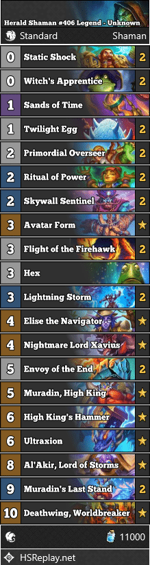 Herald Shaman #406 Legend - Unknown