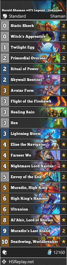 Herald Shaman #471 Legend - Unknown