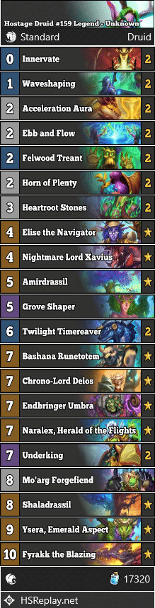 Hostage Druid #159 Legend - Unknown