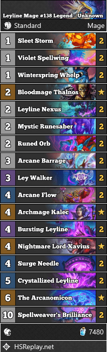 Leyline Mage #138 Legend - Unknown