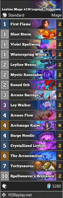 Leyline Mage #139 Legend - Unknown