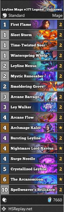Leyline Mage #377 Legend - Unknown