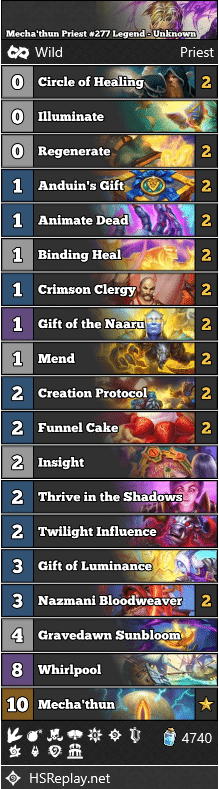Mecha'thun Priest #277 Legend - Unknown