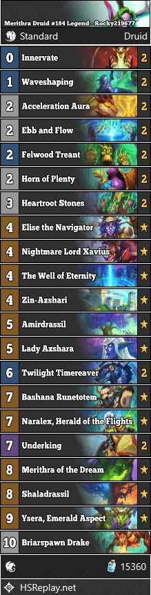 Merithra Druid #184 Legend - Rocky219677