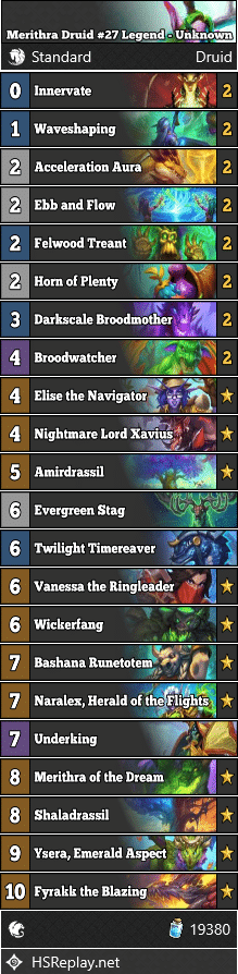 Merithra Druid #27 Legend - Unknown