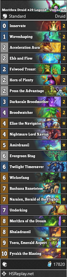 Merithra Druid #29 Legend - Unknown