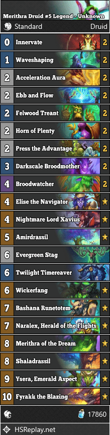 Merithra Druid #5 Legend - Unknown