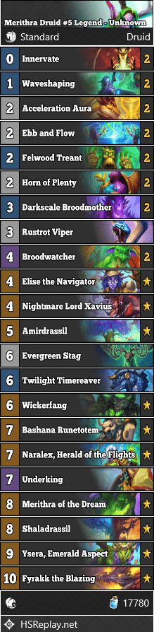 Merithra Druid #5 Legend - Unknown