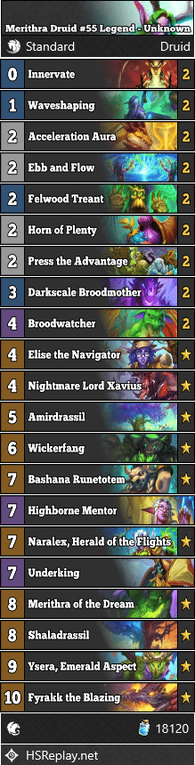 Merithra Druid #55 Legend - Unknown