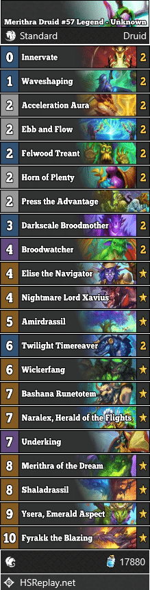 Merithra Druid #57 Legend - Unknown