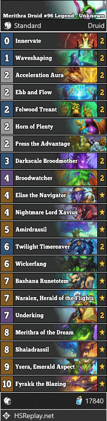 Merithra Druid #96 Legend - Unknown