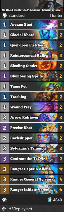 No Hand Hunter #224 Legend - henriqlustosa