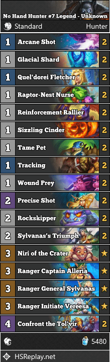 No Hand Hunter #7 Legend - Unknown