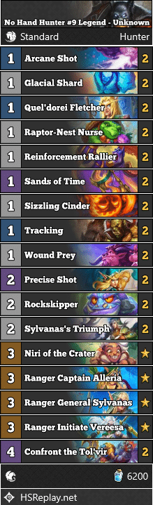 No Hand Hunter #9 Legend - Unknown