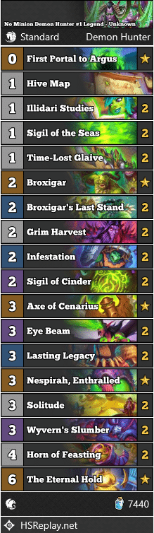 No Minion Demon Hunter #1 Legend - Unknown