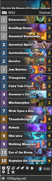 Ohn'ahra Big Shaman #251 Legend - Unknown