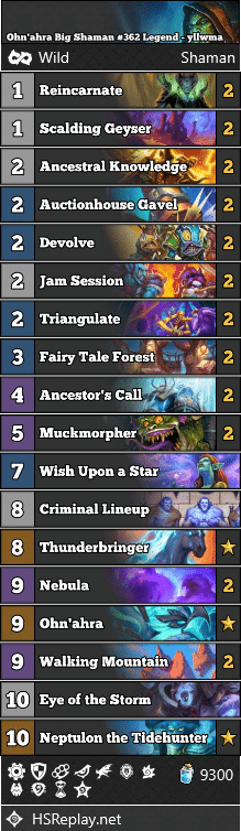 Ohn'ahra Big Shaman #362 Legend - yllwma
