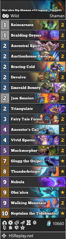 Ohn'ahra Big Shaman #74 Legend - Tekpatl2