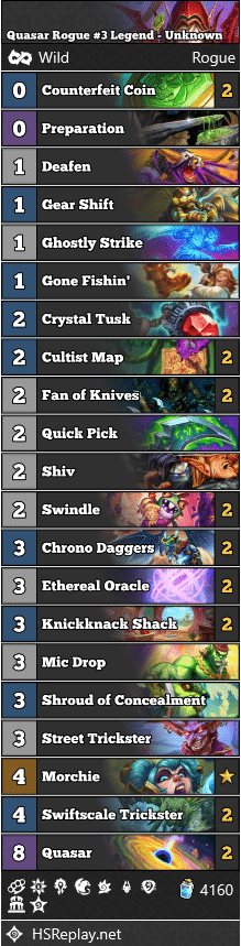 Quasar Rogue #3 Legend - Unknown