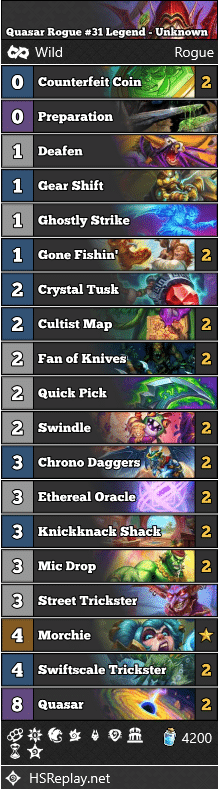 Quasar Rogue #31 Legend - Unknown