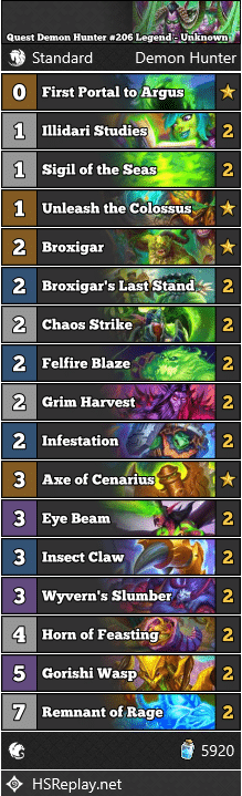 Quest Demon Hunter #206 Legend - Unknown