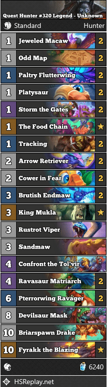 Quest Hunter #320 Legend - Unknown