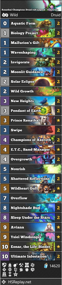 Renathal Champions Druid #26 Legend - Unknown