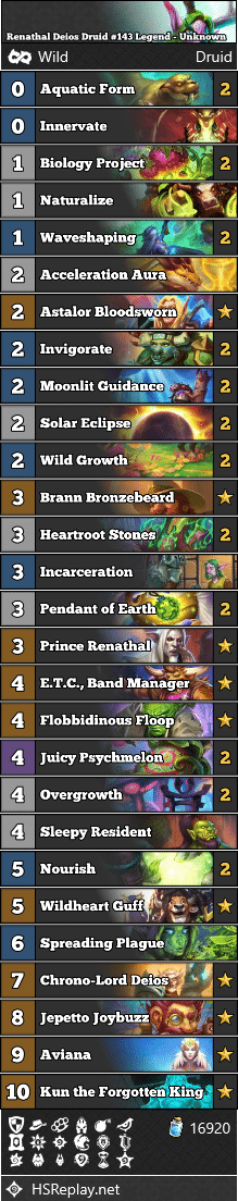 Renathal Deios Druid #143 Legend - Unknown
