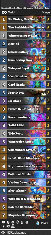 Renathal Exodia Mage #27 Legend - Schmoopydady