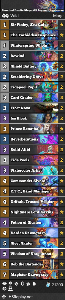 Renathal Exodia Mage #27 Legend - _valvenya