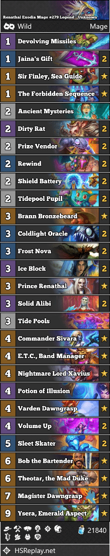 Renathal Exodia Mage #279 Legend - Unknown