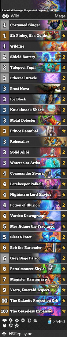 Renathal Hostage Mage #488 Legend - Unknown