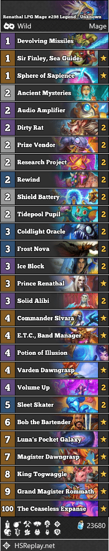 Renathal LPG Mage #298 Legend - Unknown