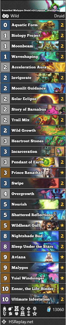 Renathal Malygos Druid #24 Legend - DruidDrug