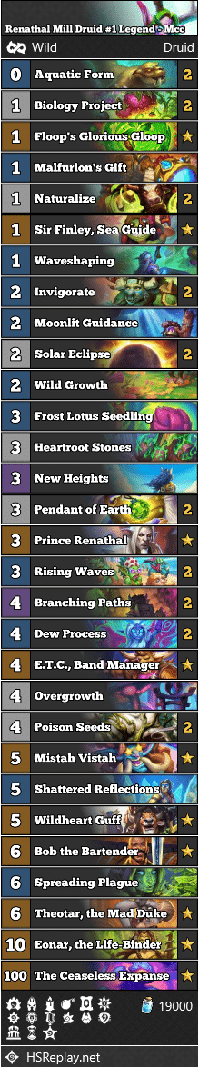 Renathal Mill Druid #1 Legend - Mcc