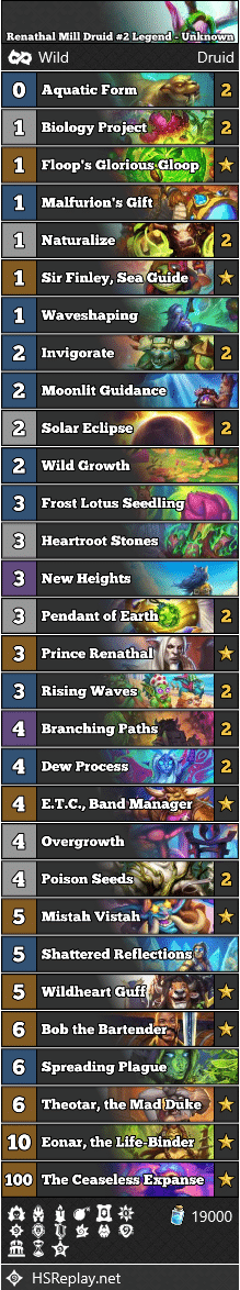 Renathal Mill Druid #2 Legend - Unknown