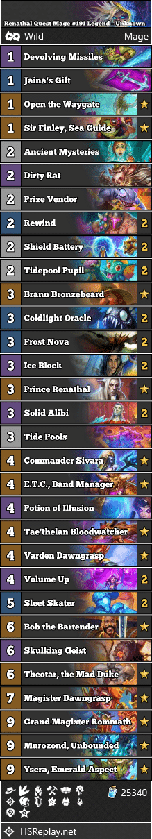 Renathal Quest Mage #191 Legend - Unknown