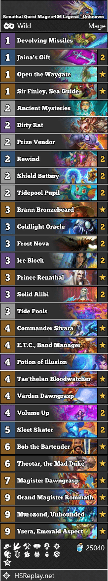 Renathal Quest Mage #406 Legend - Unknown